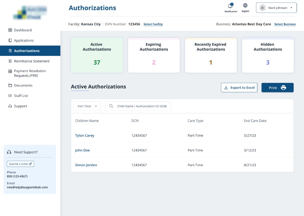 Provider authorizations dashboard with active, expiring, recently expired, and hidden metric cards above a filtered roster table.